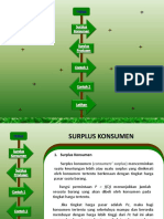 Surplus Konsumen Dan Produsen