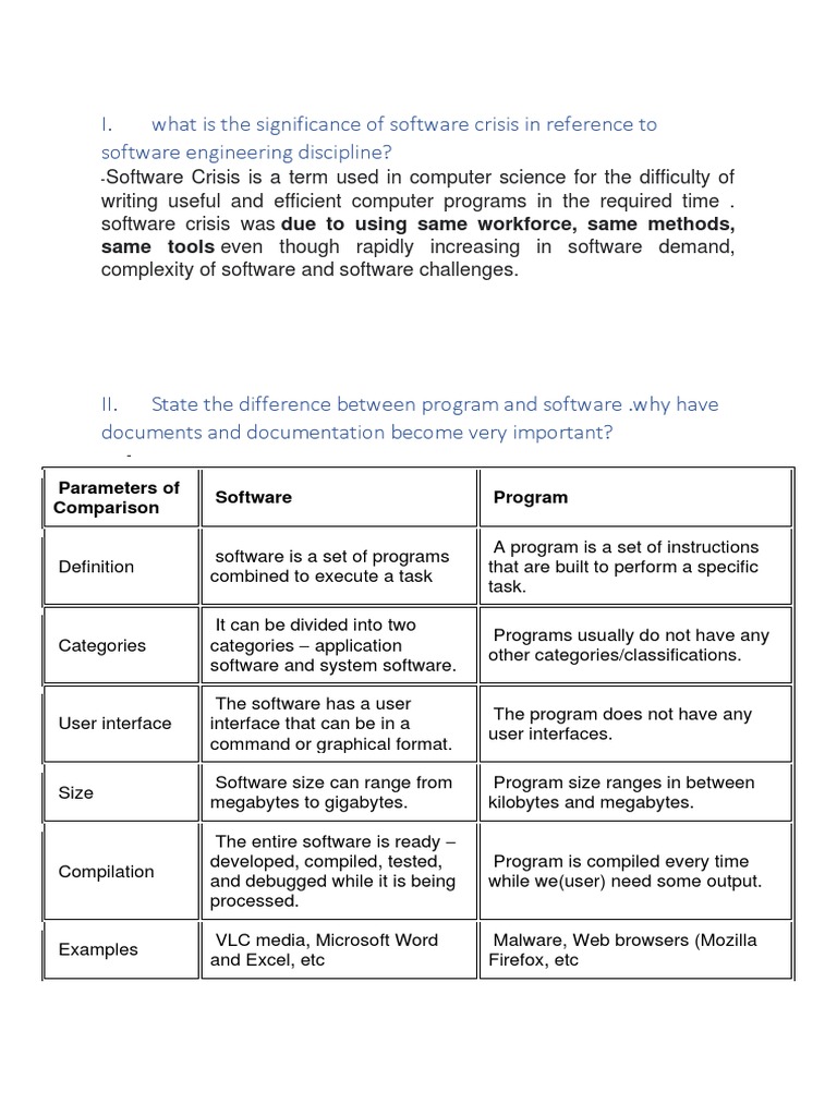 Understanding the Software Crisis | PDF | Software | Databases