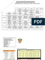 PLAN SICA(1) 