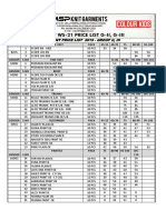 MSP Knit Garments: Current Price List 2019 - Group Ii, Iii