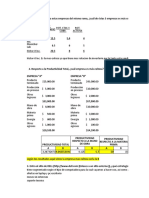 M1 - U2 Estrategia y Productividad