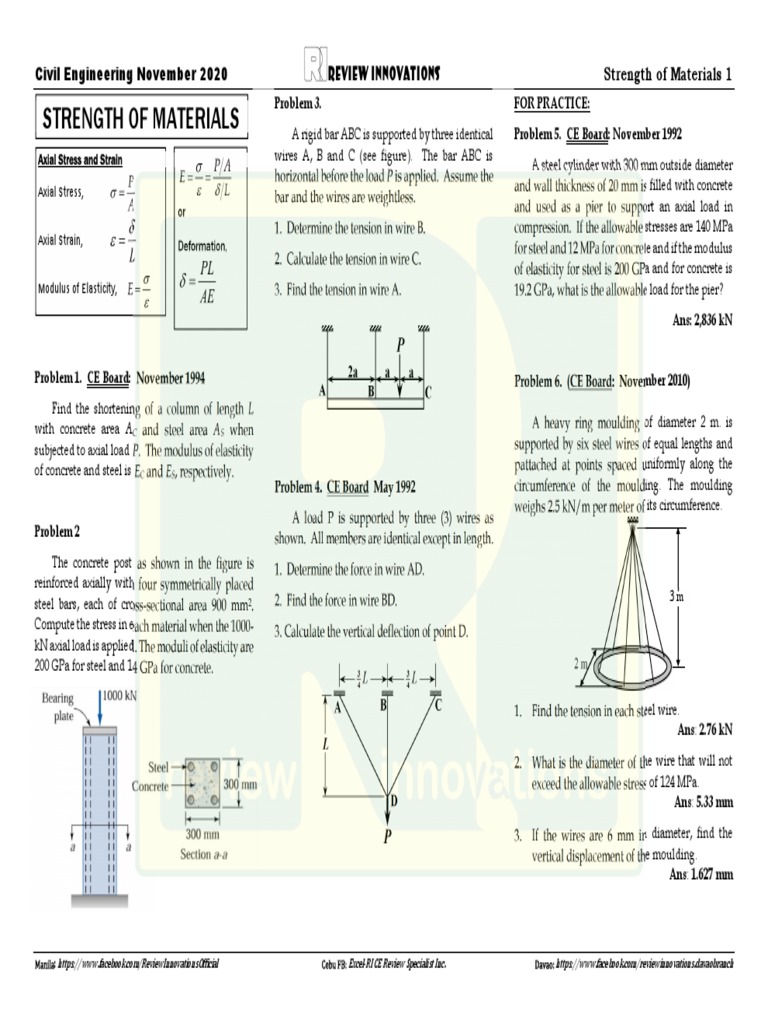 Axial Load and Deflection Analysis | PDF | Young's Modulus | Strength ...