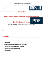 Ch2 Project Environment