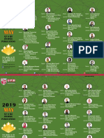 2019 May Q1 & Q2 Journal Publications