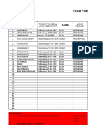 Contoh Pengisian Format Tim Pendamping Keluarga