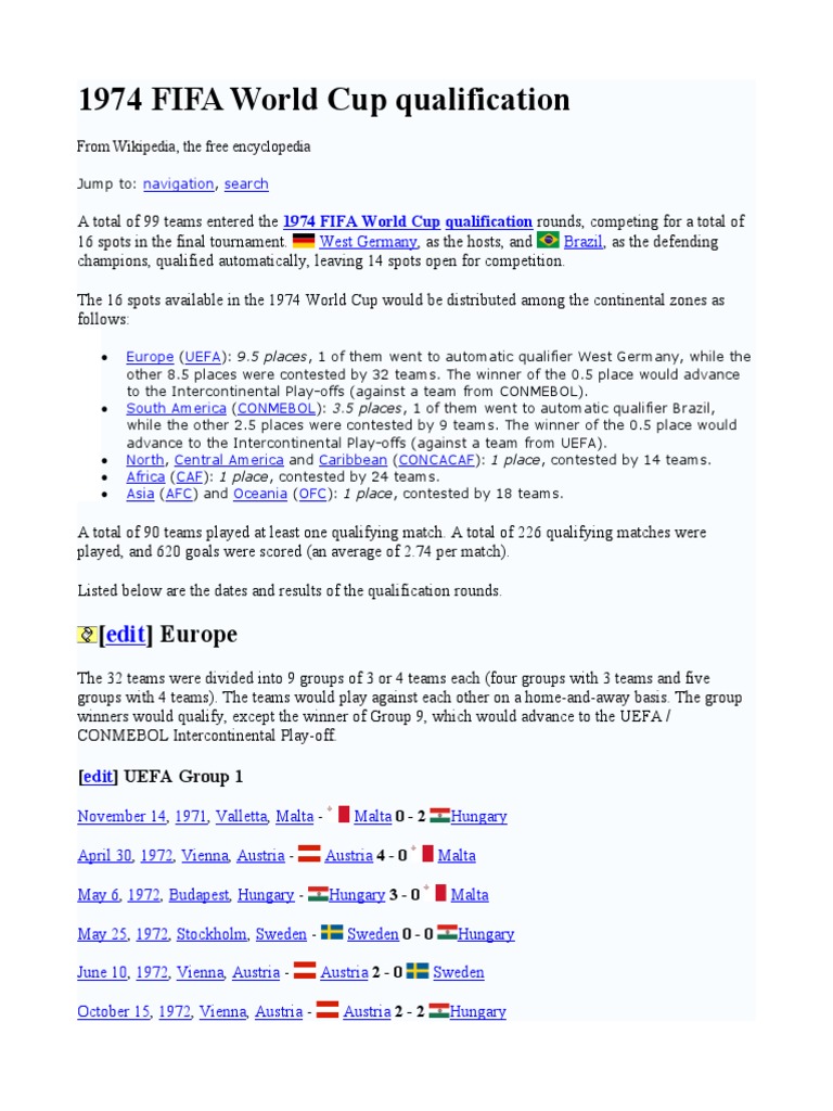 FIFA 99 - Wikipedia