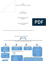 Funciones y Propositos de Los Inventarios