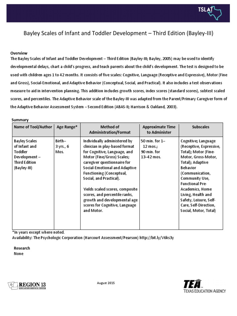 Bayley scales of infant and toddler development third edition bayley