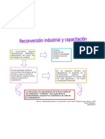 Re Conversion Ind y Cap