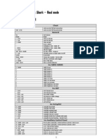 DCS-Black Shark Key Commands