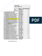 Lista Liderazgo PN Julio 2021