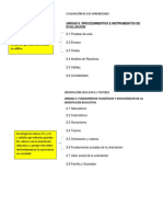 EVALUACIÓN DE LOS APRENDIZAJES y Orientacion Educativa 13 Feb 2022