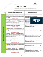 CRITERIOS LENGUA 1º ESO (Solo Criterios)