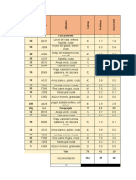 Recordatorio Paciente Oncologico