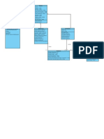 Idea Sobre Diagrama de Clases