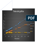 Curvas de Laboratoria 03