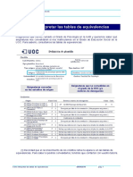 Co - Mo Interpretar Las Tablas de Equivalencias - ESP