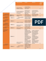 Cuadro Comparativo Sociedades Mercantiles