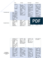 Cuadro Comparativo XBR