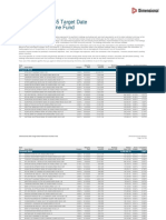 Dimensional 2035 Target Date Retirement Income Fund