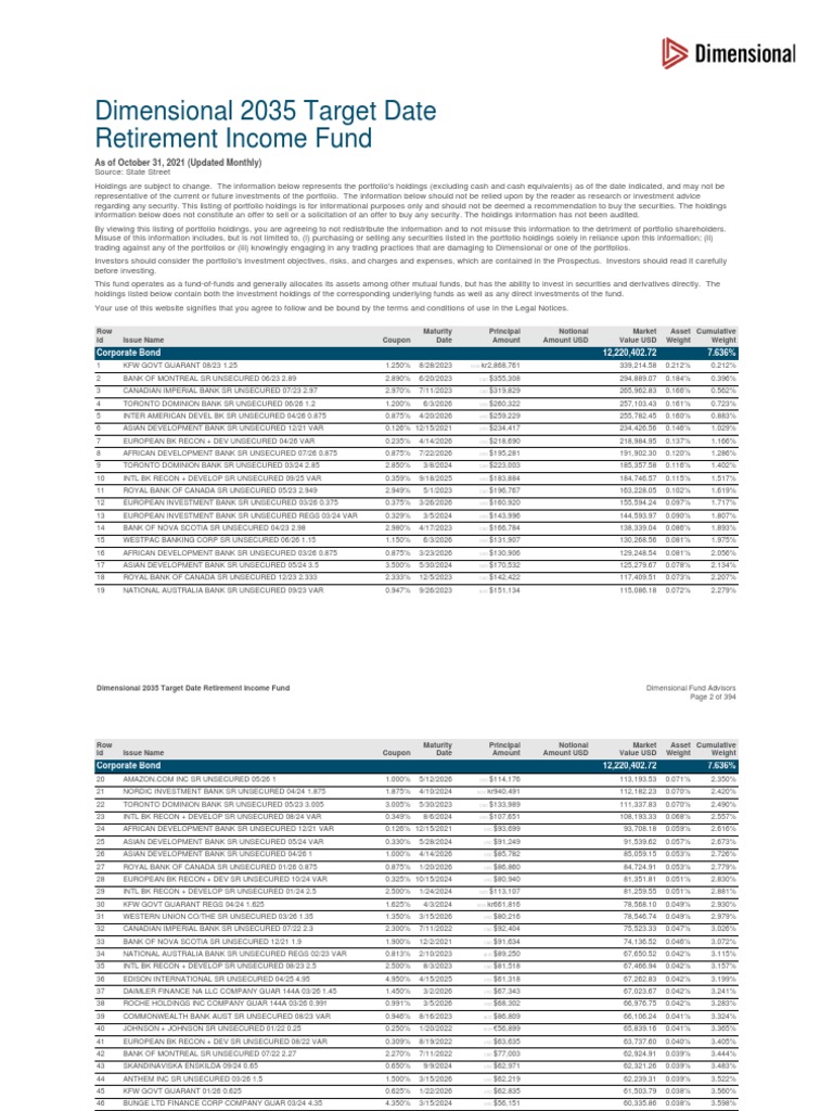 Dimensional 2035 Target Date Retirement Fund PDF Investment
