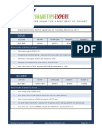 Share Tips Expert Commodity Calls Report 22032011