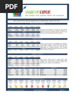 Share Tips Expert Commodity Report 23032011