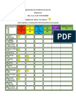 REGISTRO DE EVIDENCIAS SEMANA 11