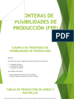 Fronteras de Posibilidades de Producción (FPP)