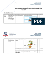 Kisi-Kisi Soal Dan Instrumen Penilaian Diagnostik, Sumatif, Formatif