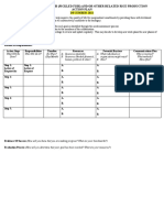 Fermented Rice and Fish (Pickled Fish) And/Or Other Related Rice Production Action Plan December 2021