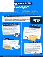 Infografía Becas Universidades Ensayo