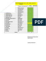 Update Format Capaian Vaksin Guri&siswa SMP Muhammadiyah Gayo Lues