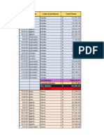 TRABAJO FINAL. Informe Gerenciallll