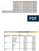 TRABAJO FINAL. Informe Gerencia de Ventas