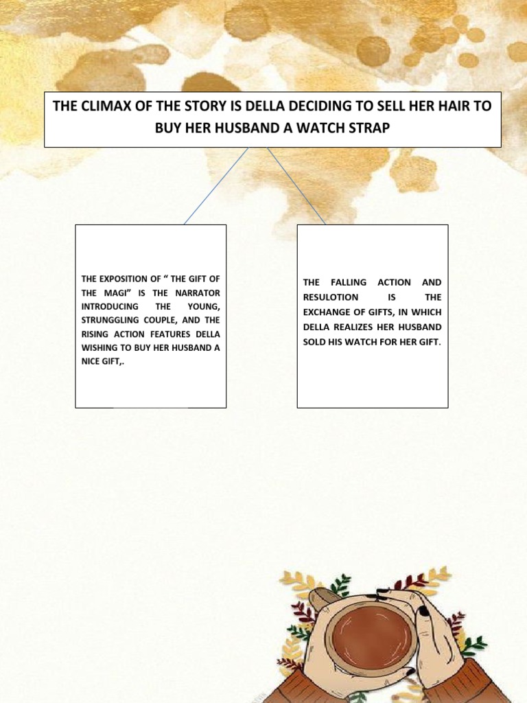 The Freytag Pyramid | PDF