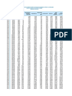 Pbi Act Econ n9 Kte 1950-2020 1