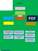 Actividad para El Cuaderno