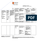 Fernando - NCP & Drud Study (Colostomy)