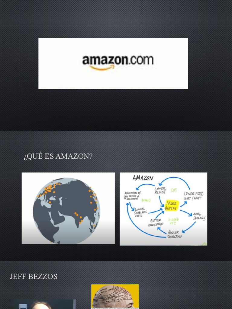 Historia y evolución de Amazon | PDF | Informática