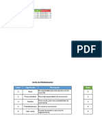 Taller 01 - Riesgos Imparcialidad