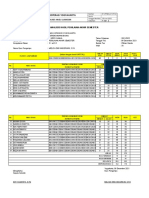 Anbuso Perbis Pas Ganjil 2021-2022