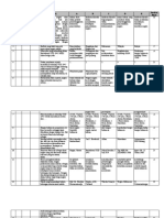 PKN Format - Bank - Soal115