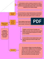 SEMANA 3 Ciencias de La Educacion