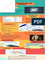 Infografía La Ciencia de Las Cosas