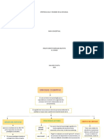 Mapa Conceptual