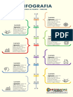 Plantilla Infografia Linea de Tiempo 15