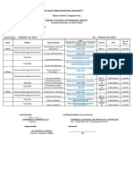 Fernandez, Johnson M.-Online-Attendace-Feb.10-Feb. 22, 2022