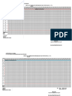 Grafik Suhu Penyimpanan Obat