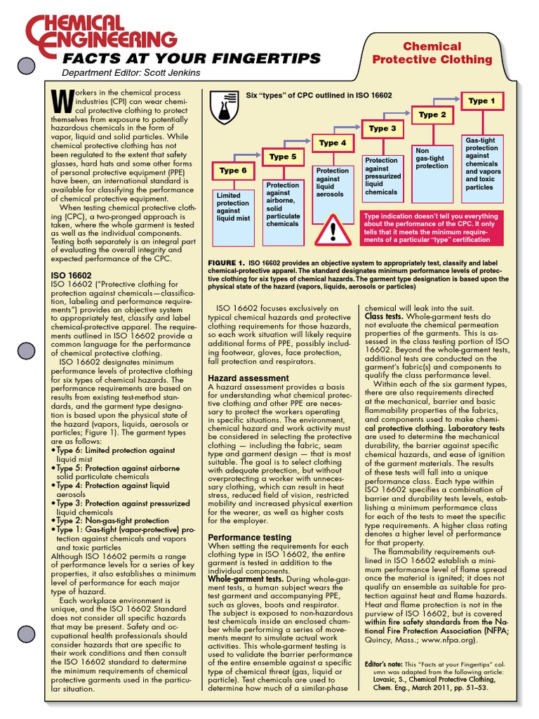 ISO 16602: Chemical Protective Clothing Standards | PDF | Personal ...